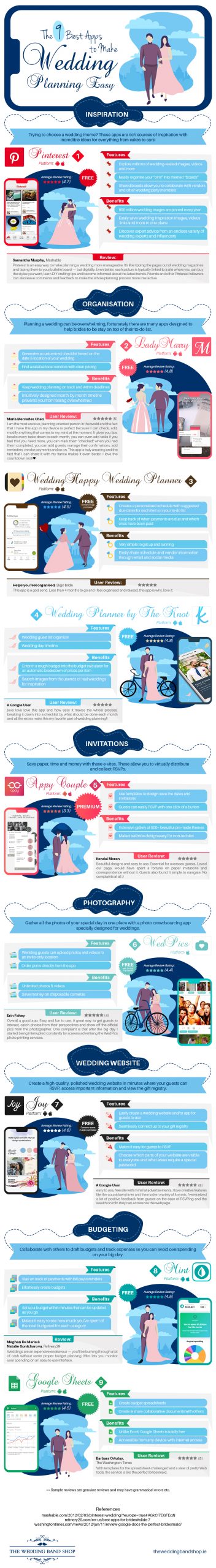 9 Best Apps to Make Wedding Planning EasyInfographic scaled